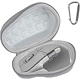 Anleo Travel Hard Case for Logitech MX Master 4 / Logitech MX Master 3S / 3 Wireless Mouse(Grey)