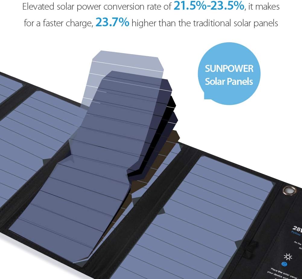 [Upgraded]BigBlue 3 USB Ports 28W Solar Charger(5V/4.8A Max), Foldable Portable Solar Phone Charger with SunPower Solar Panel Compatible with iPhone 11/Xs/XS Max/XR/X/8/7, iPad, Samsung Galaxy LG etc.