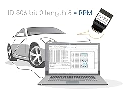 CL1000: CAN-Bus Data Logger | Standalone, 8 GB