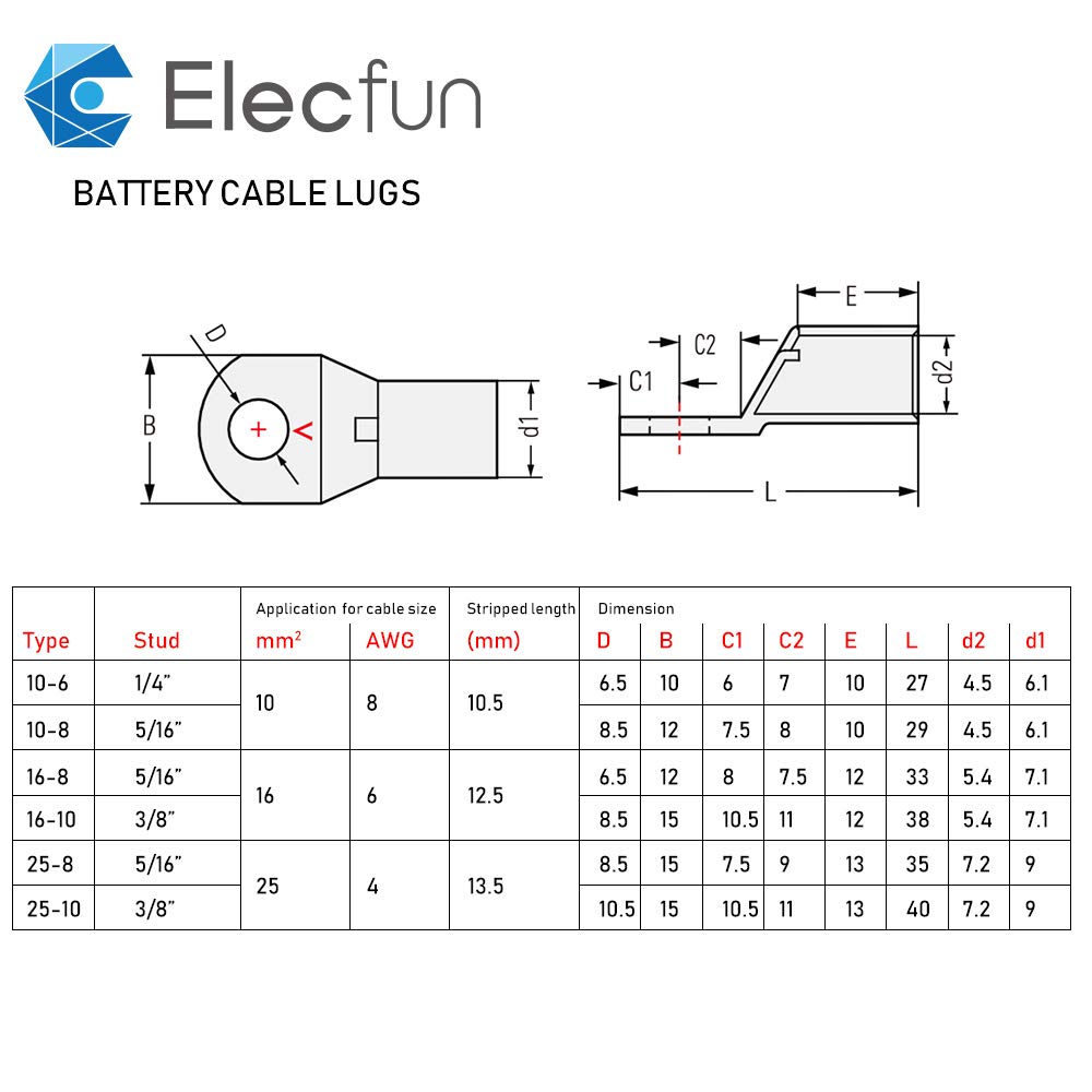 ELECFUN 56pcs Battery Cable Ends 8-4 AWG Heavy Duty Wire Lugs Tinned Copper Battery Cable Ends Tubular Ring Terminal Connectors with Sight Hole: Industrial & Scientific