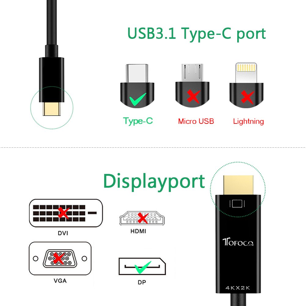 USB C to DisplayPort 1.2 Cable, (6ft/1.8m) USB 3.1 Type C to Display Port Male Thunderbolt 3 Adapter Compatible for Samsung S8, LG G5 G6, the New MacBook, ChromeBook, Dell XPS, Partial Compatible