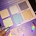 Anastasia Beverly Hills Glow Kit, Aurora