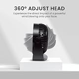 homebine USB Desk Fan 2000mAh Rechargeable 4 Speed 360° Rotation Strong Airflow view 3