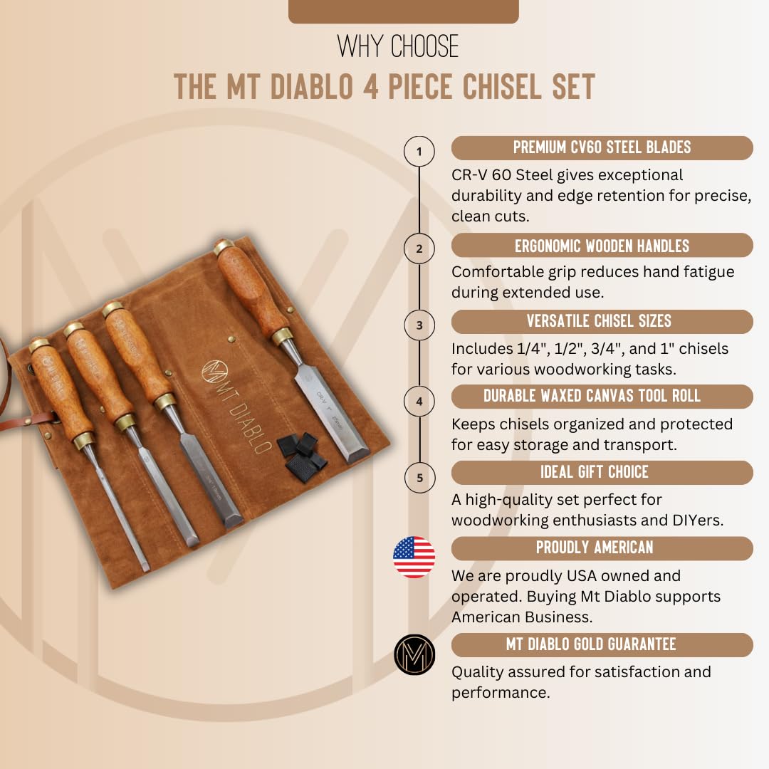 Mt Diablo Woodworking Tools 4 Piece Chisel Set - Premium CV60 Steel Wood Chisel Sets with Ergonomic Handles, Includes 1/4