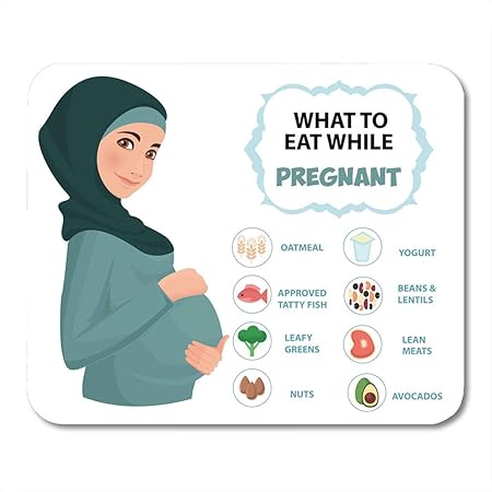 Amazon Co Jp マウスパッド 妊娠 妊婦 ダイエット インフォグラフィック 着用 ヒジャブ 食品ガイド ノート デスクトップコンピュータマット オフィス用品 パソコン 周辺機器