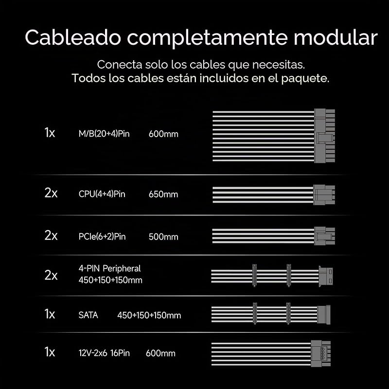 Fuente de alimentación CPS Totalmente Modular, 750W ATX 3.1, Certificado 80 Plus Gold, PCIe 5.1 12V-2×6, condensadores japoneses, Cables Ultra-Flexibles, garantía de 5 años (KN750)