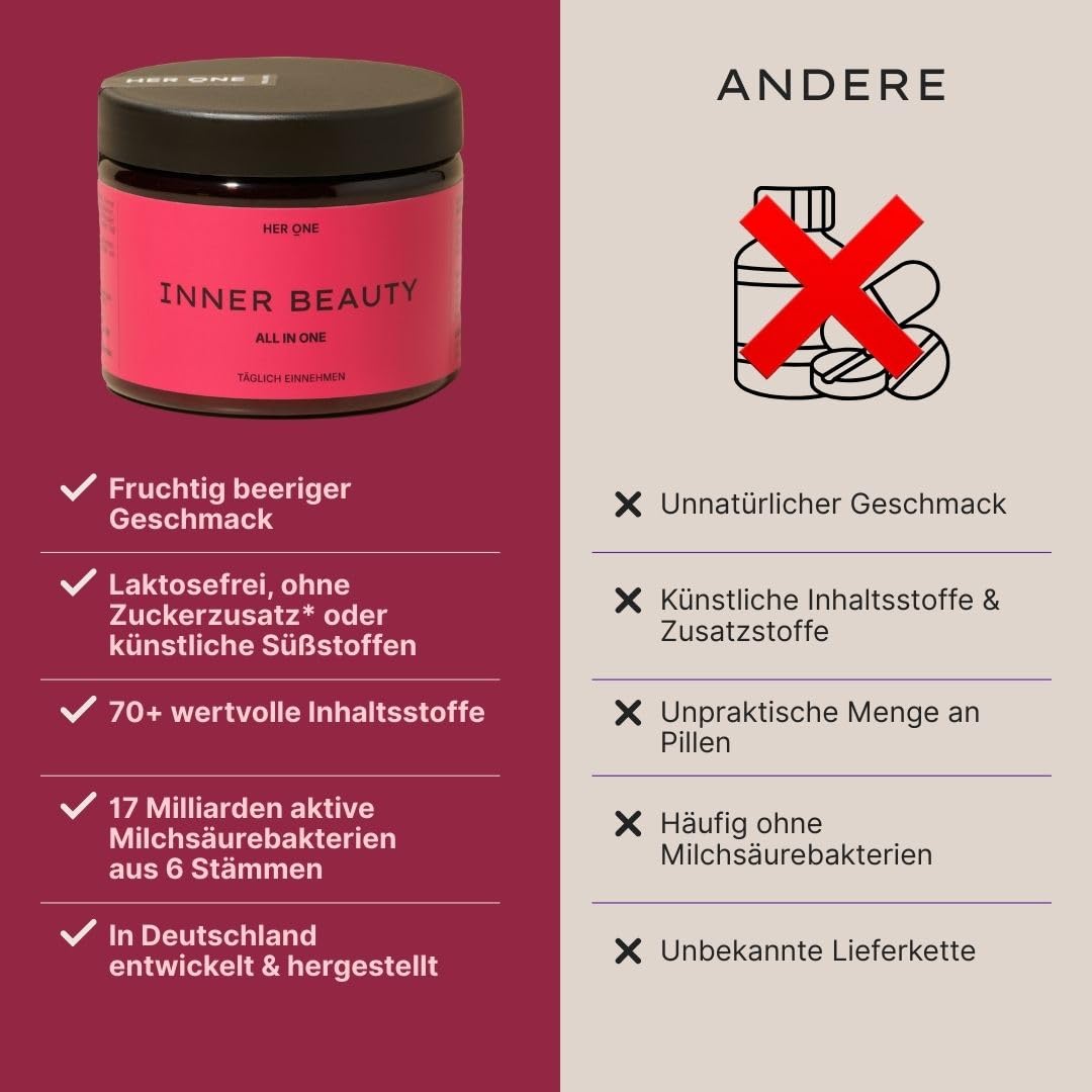 HER ONE INNER BEAUTY All in One | Vitamin Komplex hochdosiert als Multivitamin Pulver | Multivitamine & Mineralstoffe für Frauen | Multivitaminpräparate & Mineralien | Beauty Drink | 30 Portionen 6