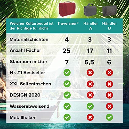 Kulturbeutel-DESIGN-2020-Kulturtasche-zum-Aufhngen-fr-Damen-Herren-Kinder-Groe-Kosmetiktasche-7-Liter-Stauraum-Waschtasche-fr-Mnner-Frauen-Waschbeutel-in-Premium-Qualitt-rot