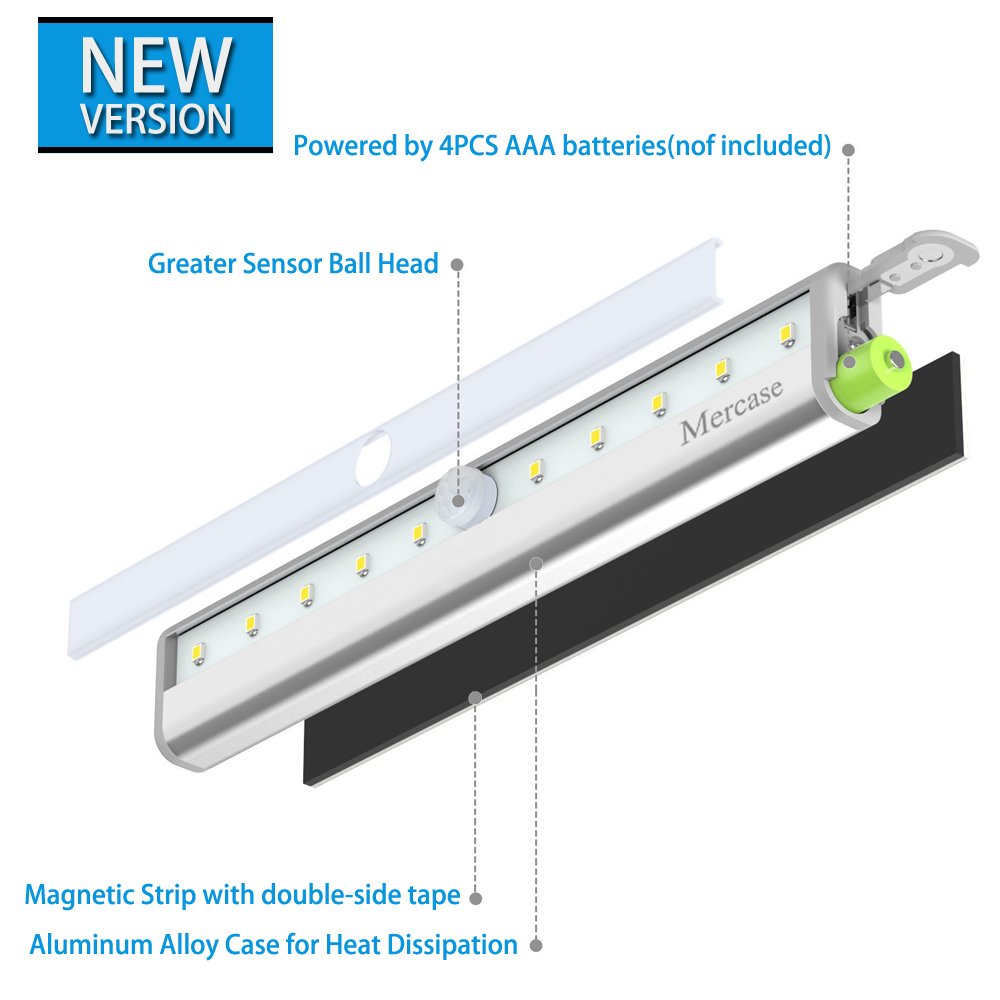 luce per Armadio con Sensore,Lampada Armadio con Sensore Luce e di Movimento Alimentata a Batterie Luce Notte per Armadio,Comodino,Corridoio(Confezione da 2)