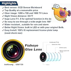 Fisheye 1280x720 Pixel car Backup Camera Reverse
