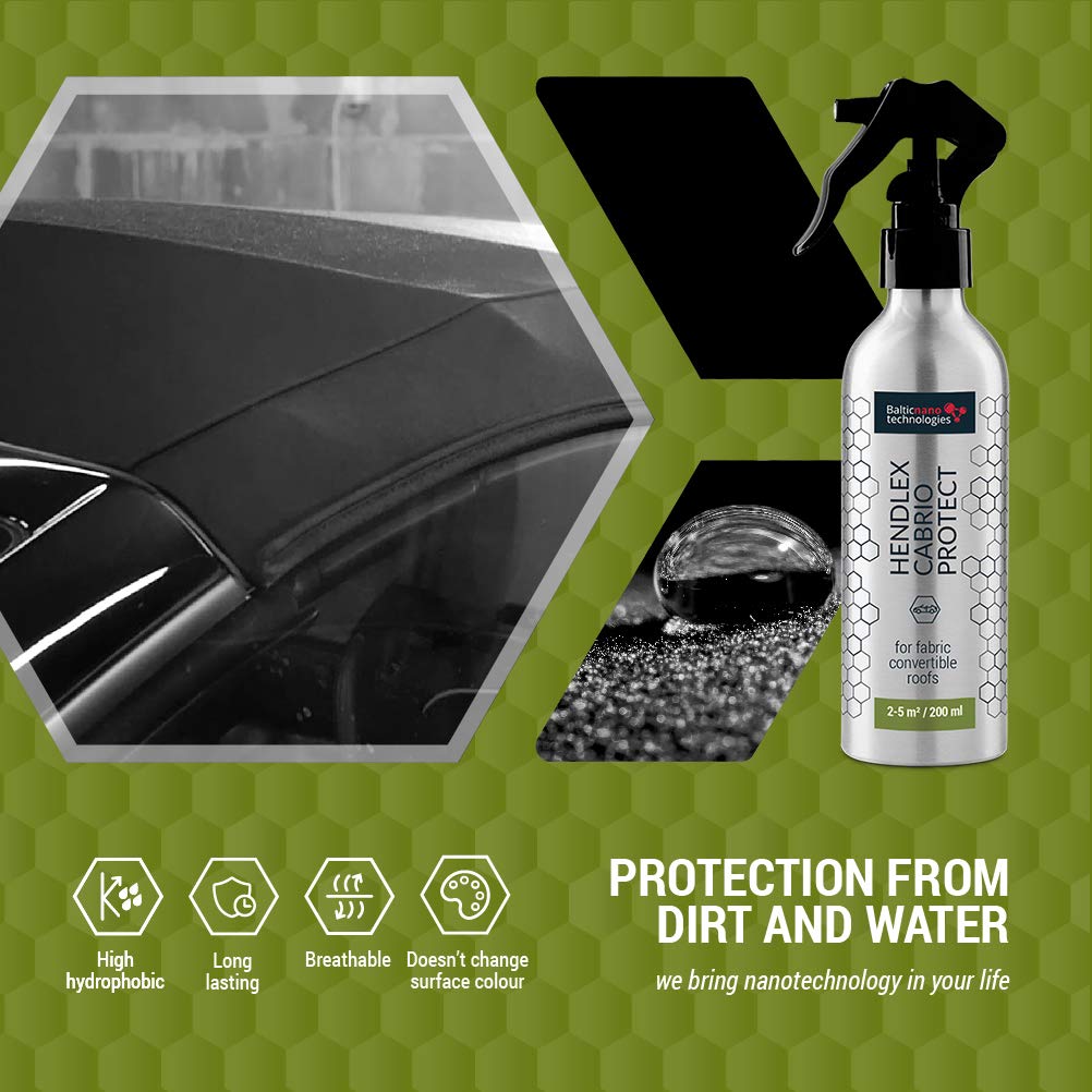 Convertible Roof Cabrio Nano Coating Hendlex Waterproof Protectant