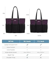 LOVEVOOK Teacher Tote Bag for Women Work, 15.6 Inch
