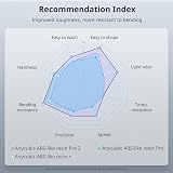 ANYCUBIC ABS-Like Pro 2 Resin 1kg Grey High Strength Low Odor view 8