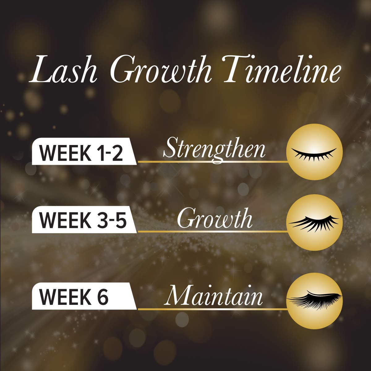Aphro Celina Eyelash Growth Serum (Organic Lashes) - Corallion Blended Nutrient Strengthens The Root | Vitamin Rich Herbal Extracts Lash Growth Kit | German Advanced Thick Lashes and Brows Vertex