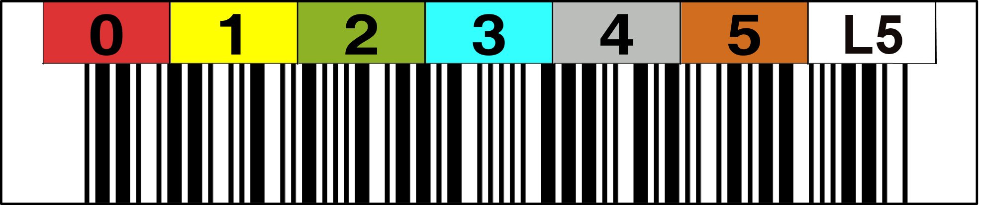 LTO 5 Label Landscape. Code Circle 000001 – 000099 Number Range: 000200-000299