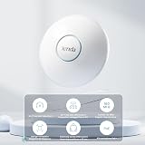Tenda Access Point I27 AX3000 Wi-Fi 6 Ceiling Mount WiFi 6 Network view 2