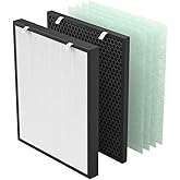 FMDZFL Air400 Replacement Filter for Bissell Air400, 1 H13 True HEPA and 1 Activated Carbon Pack with 4 Pre-Filter, Compared to Part #2521,2520,3365