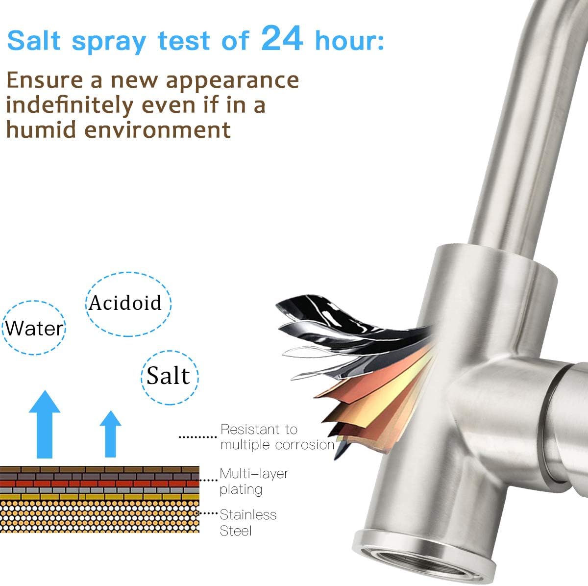 Bar Sink Faucet Brushed Nickel GAPPO Bathroom Faucet Stainless Steel Farmhouse Lavatory Sink Faucet Mixer Small Kitchen Faucet - - 