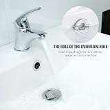 RRICHH 6Pcs Metal Sink Overflow Caps Brass 22-26mm Silver Bath Drain Cover view 6
