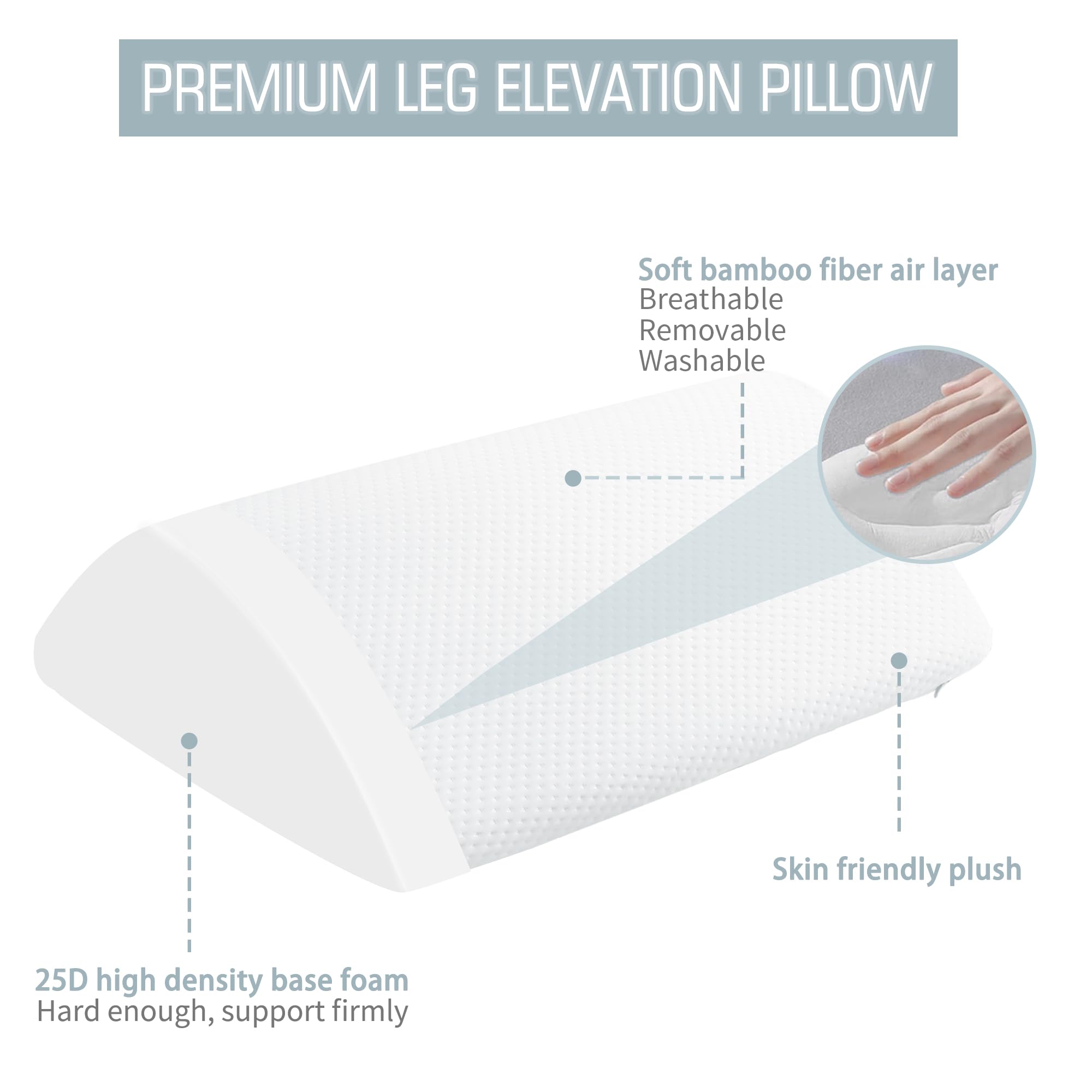 Wedge Pillow for Knee Bed Wedge Pillow for Sleeping, Wedge Pillows for After Surgery Leg Pillow for Sciatica Back Knee Hip Ankles Back Pain Relief