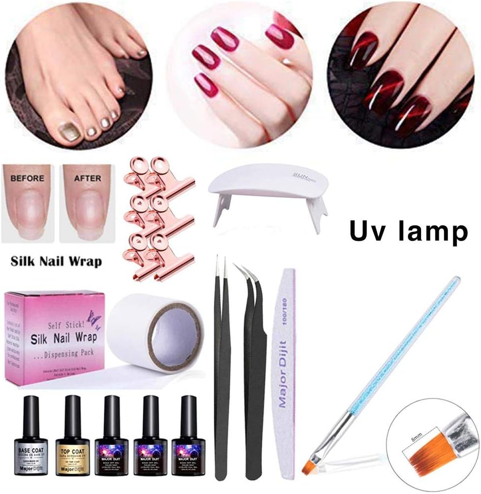 Which Is The Best Fiberglass Building Filler