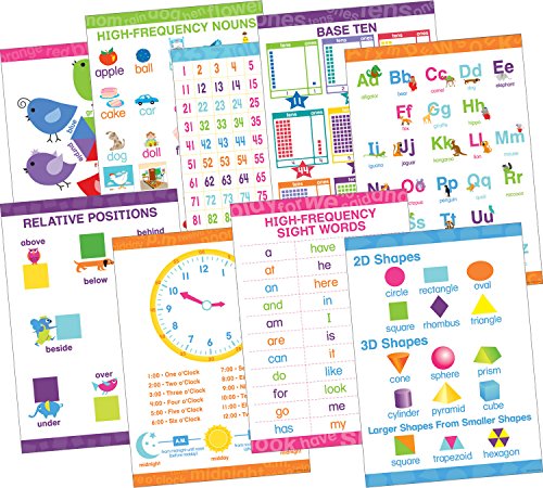 Barker Creek Early Learning Essentials, Nine Poster Set (BC-1886)