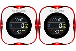 FLUNGSKY 2 Packs Combination Gas & Carbon Monoxide Detectors Plug in, 4-in-1 Natural Gas Leak Detector & Carbon Monoxide Alarm with Temperature(°F) & Humidity,Propane & CO Detector for Home,RV,Apartment