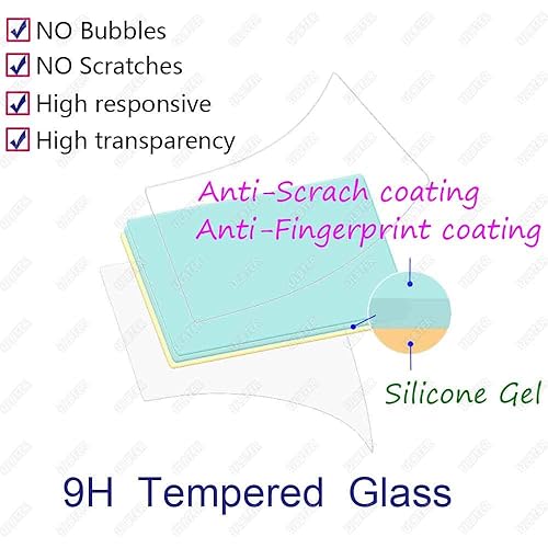 thumbnail image 2 of RX100 Screen Protector, Kinokoo 0.25mm 9H Hardness Tempered Glass 2 of 13