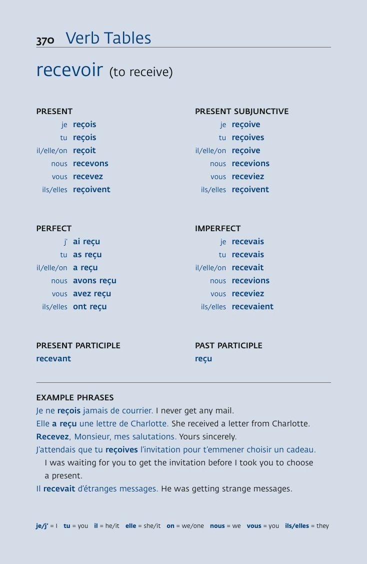 Easy Learning French Grammar Verbs And Vocabulary 3 Books - 