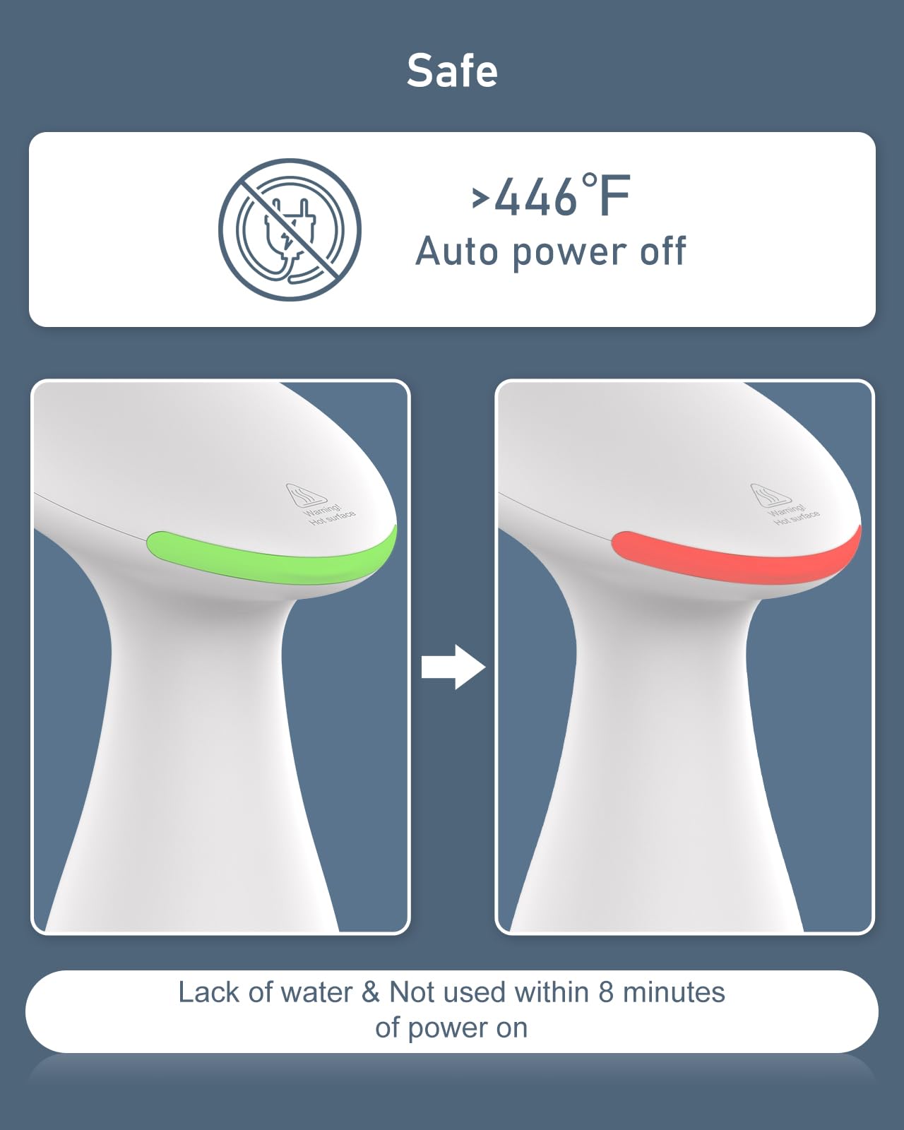 Travel Steamer for Clothes, COKUNST Clothes Steamer Handheld 30s Fast Heat-up, Mini Portable Garment Steamer with Detachable Water Tank and Static Brush, Hand Clothing Steamer for Home, Business Trips