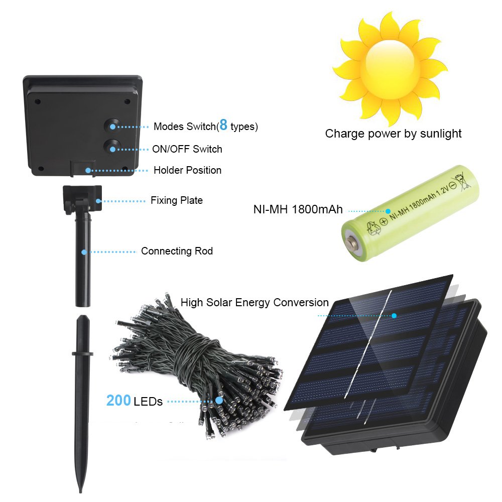 Solarmks Solar String Lights 72 ft 8 Modes 200 LED Fairy Garden Lights Waterproof Starry Christmas Lights for Gardens Patio, Xmas Tree,Holiday, Christmas, Party (White)