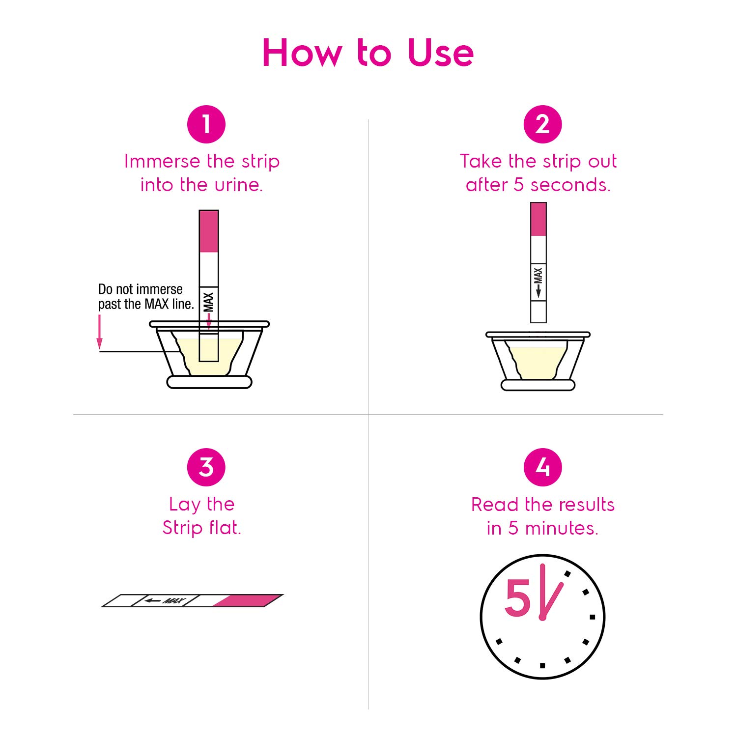 AccuMed Pregnancy Test Strips, 25Count Individually Wrapped Pregnancy