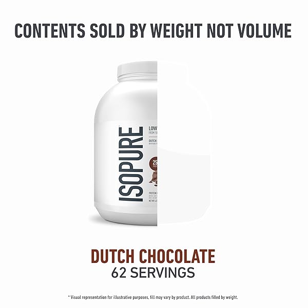 ISOPURE LOW CARB 100% PURE WHEY ISOLATE PROTEIN POWDER, LACTOSE FREE, GLUTEN FREE, WITH VITAMINS, DUTCH CHOCOLATE, 25G PROTEIN PER SERVING, 4.5 LBS, 62 SERVINGS (PACKAGING MAY VARY)