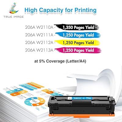 hp color laserjet pro m255dw compatible toner