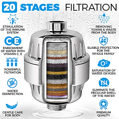 AquaHomeGroup 20 Stage Shower Filter with Vitamin C E for Hard Water High Output Shower Water