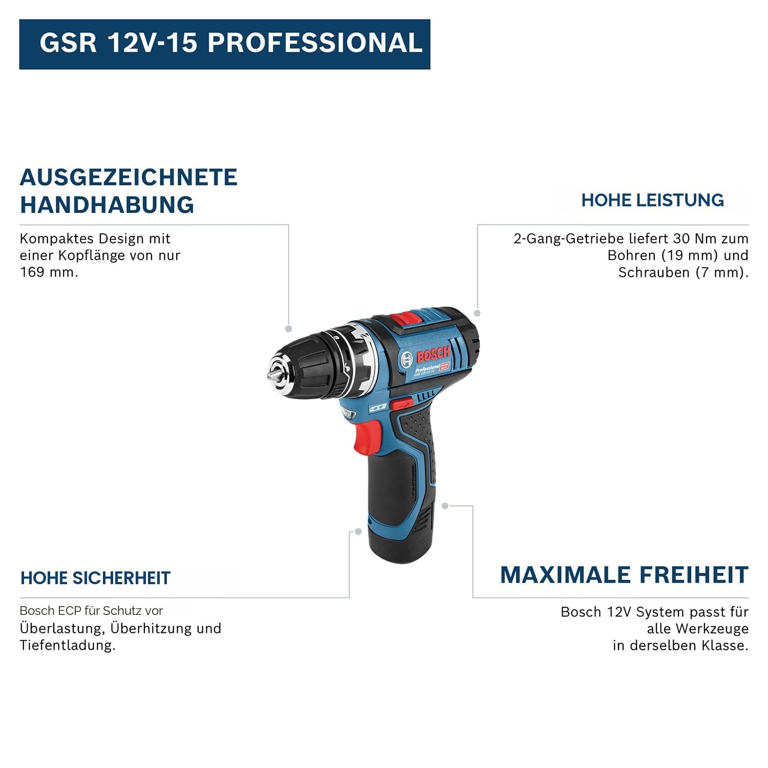 Bosch Professional 12V System Akku Bohrschrauber GSR 12V-15 (inkl. 2x2.0 Akku, Ladegerät, 39tlg.-Zubehör-Set, Werkzeugtasche) - Amazon Exclusive 2