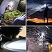 HKBAYI New T6 3LED 5000Lm Rechargeable Headlamp Headlight Head lamp + AC Charger