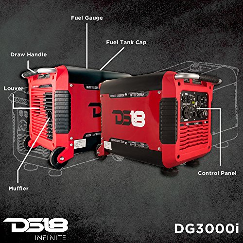 DS18 Super Quiet Portable Power Inverter Generator Off Grid Electronics