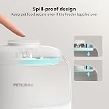 PETLIBRO Automatic Cat Feeder Battery Powered 2L WiFi App Control 30d view 9