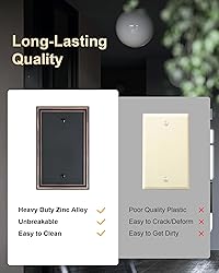 TREEWELL 2-Pack Single Blank Wall Plates, Durable