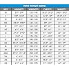 ONeill-Wetsuits-Mens-32-mm-Hammer-Full-Wetsuit ONeill-Wetsuits-Mens-32-mm-Hammer-Full-Wetsuit