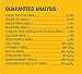PEDIGREE For Big Dogs Adult Complete Nutrition Large Breed Dry Dog Food Roasted Chicken, Rice & Vegetable Flavor Dog Kibble, 36.4 lb. Bag