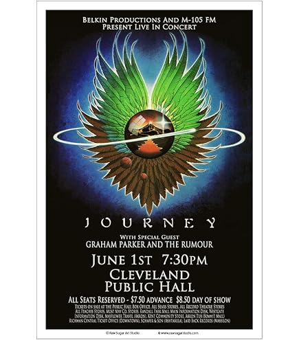 Amazon.com: Raw Sugar Art Studio ELO/Electric Light Orchestra