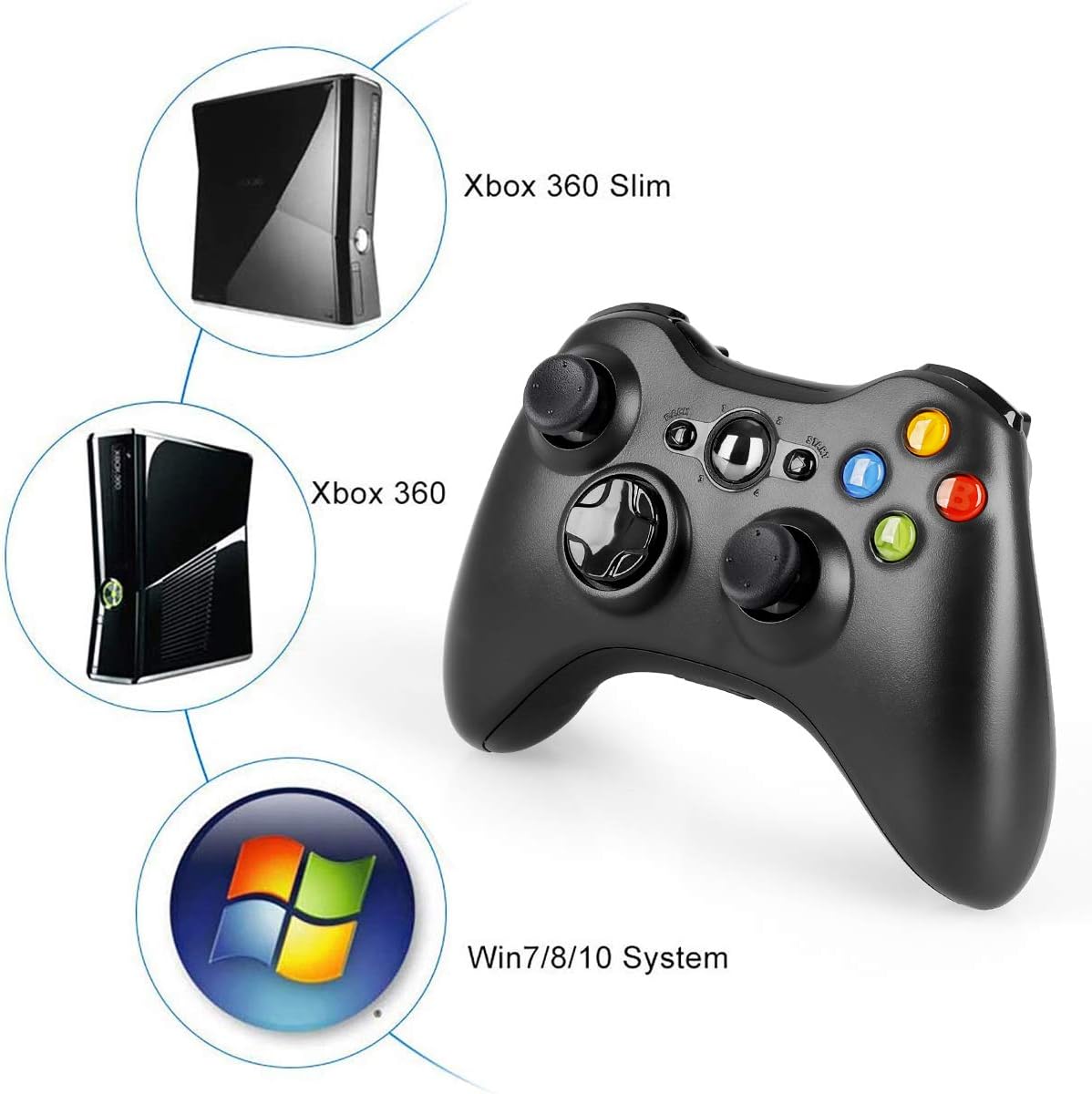 Wireless Controller for Xbox 360, Oussirro 2.4GHZ Remote Joystick Gamepad for PC Windows 7,8,10 with Receiver Adapter, No Audio Jack, Black: Electronics