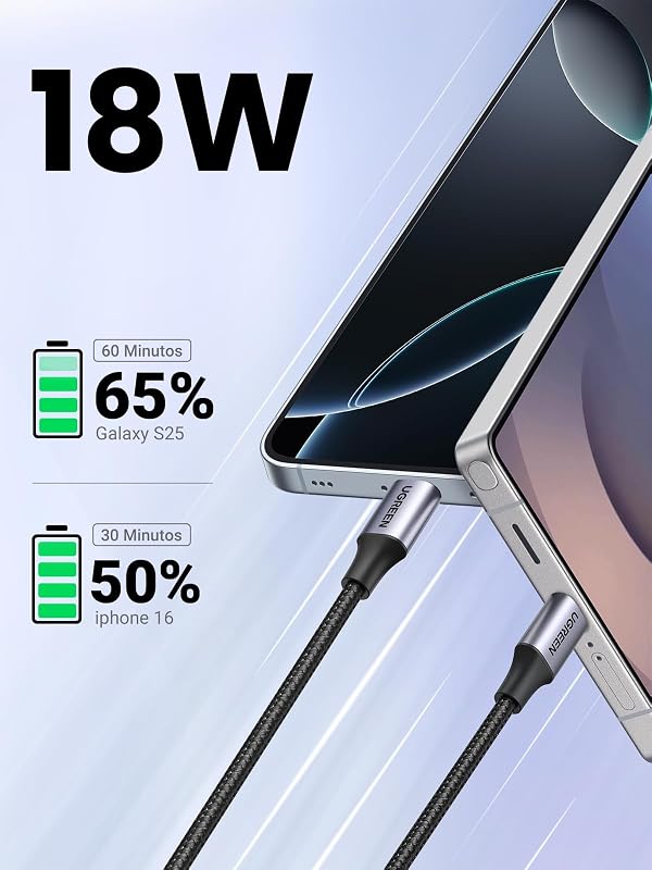Cabo de carregamento rápido USB C QC3.0 3A 480Mbps Nylon entrançado (0,5M,1Pack)