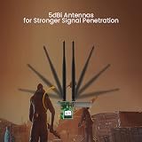 Tenda AC1200 PCIe WiFi Card Dual Band Wireless 5dBi Antennas Windows 10 view 3