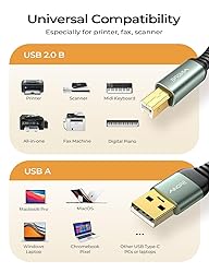AINOPE Printer Cable USB A to USB B Priner Cable