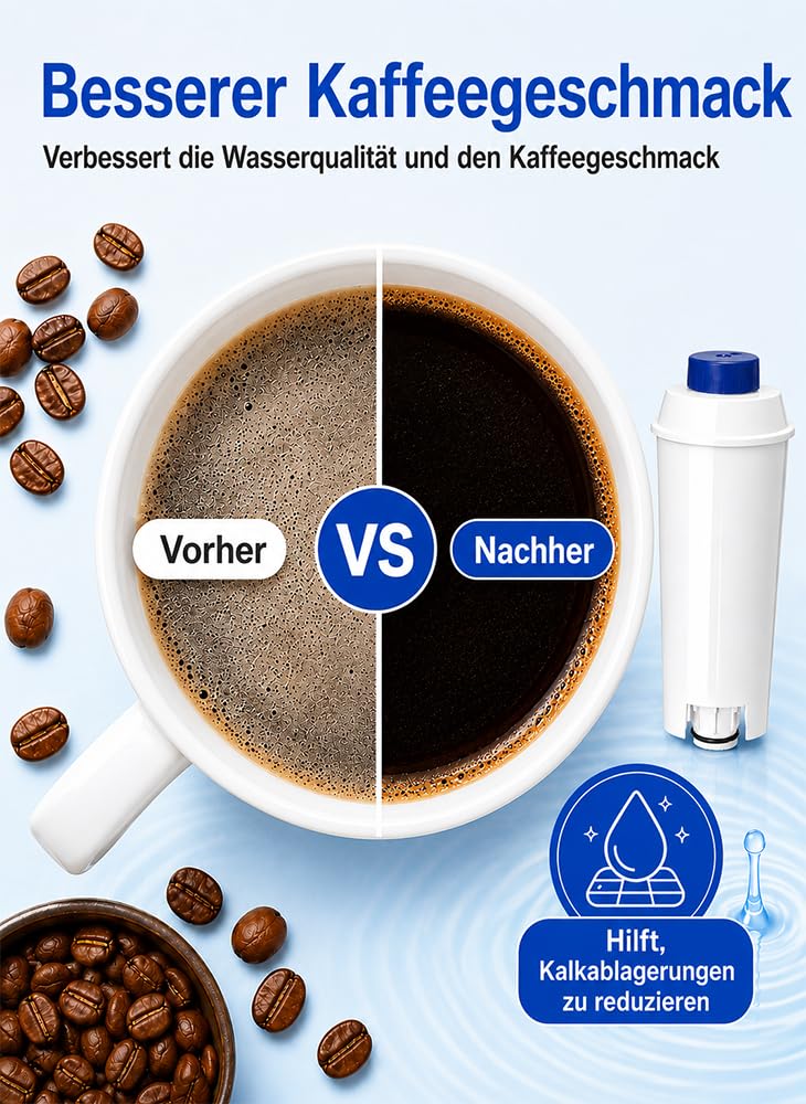 Mutital 6er-Pack Kaffeevollautomat Wasserfilter, Ersatz für De'Longhi, Kompatibel mit Delonghi ECAM-Serie, Dinamica, Cappuccino System, Magnifica, ETAM Autentica und Verschiedener Modelle von Esam (6) 4
