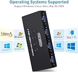 DGODRT 4 Port VGA KVM Switch 4 Computer Share 1 Monitor 3 USB Devices 1920x1440 view 5