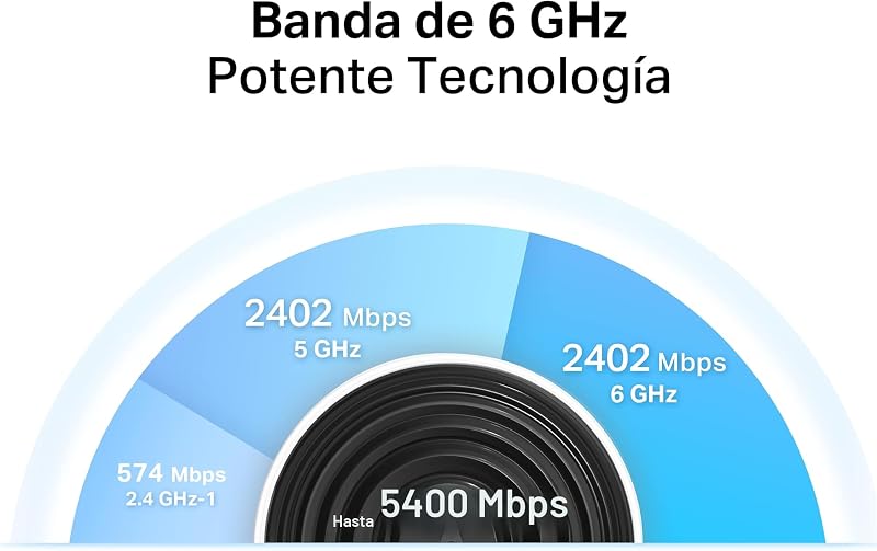 Tp-link deco